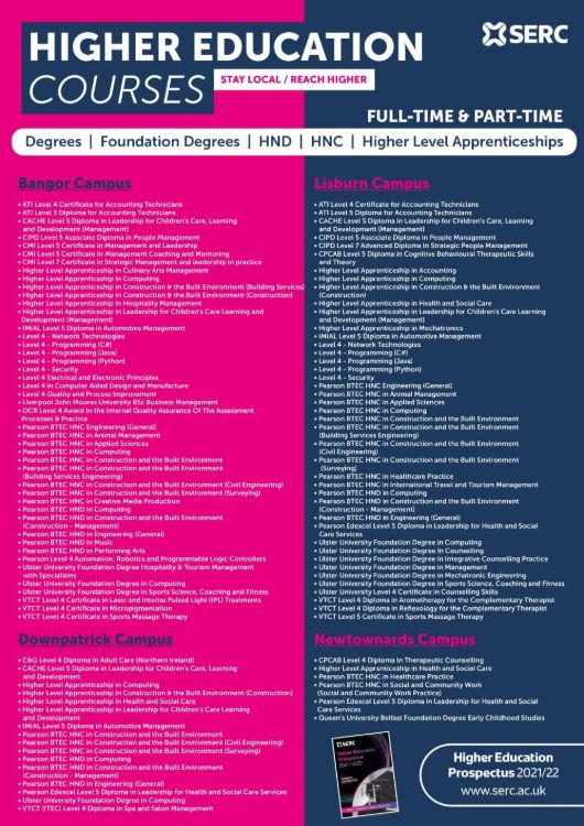 Higher Education Courses