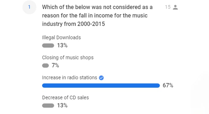 Screenshot from sli.do